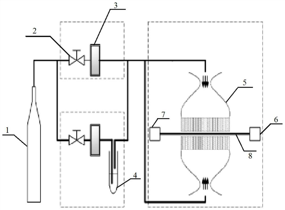 A kind of plasma deposition device and deposition method