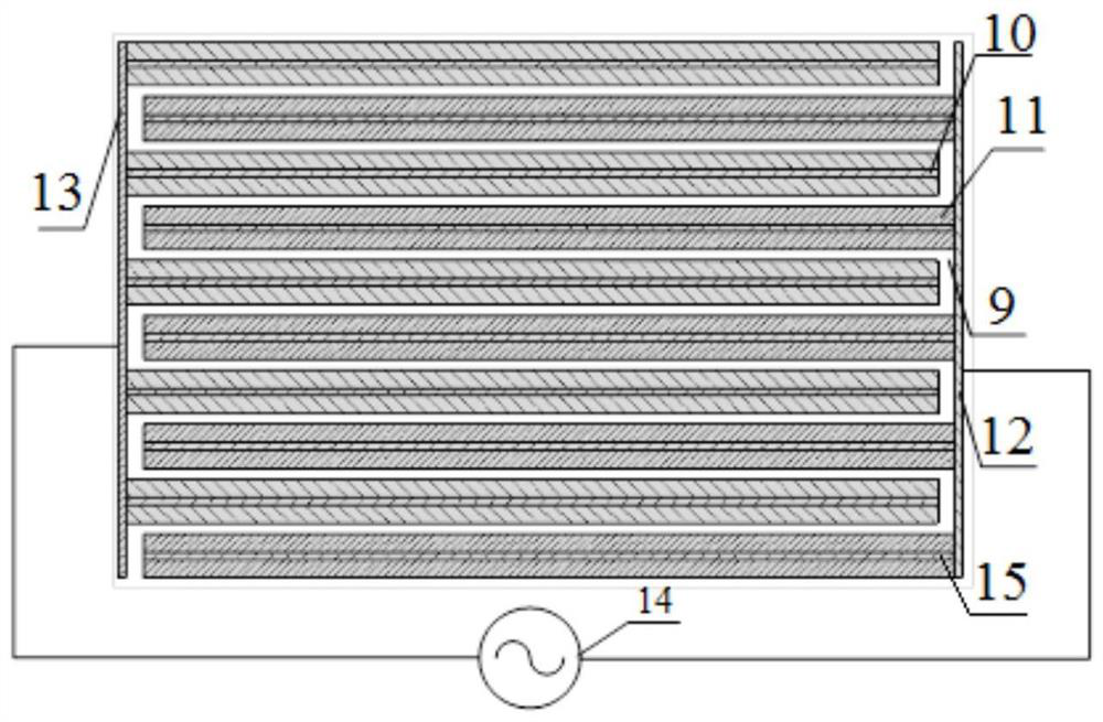 A kind of plasma deposition device and deposition method