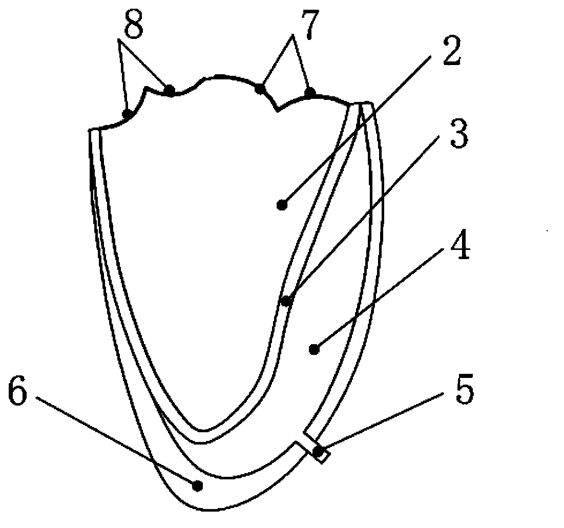 Heart chamber simulator driven by hydraulic or air-pressure artificial muscle