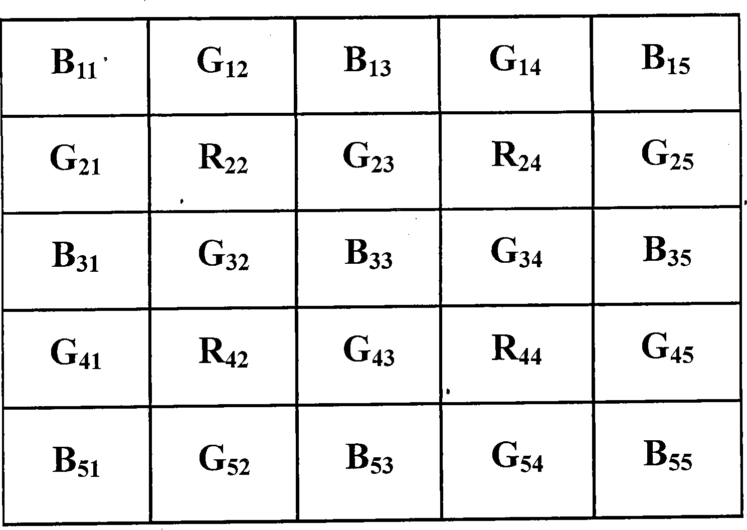 Image edge enhancing method