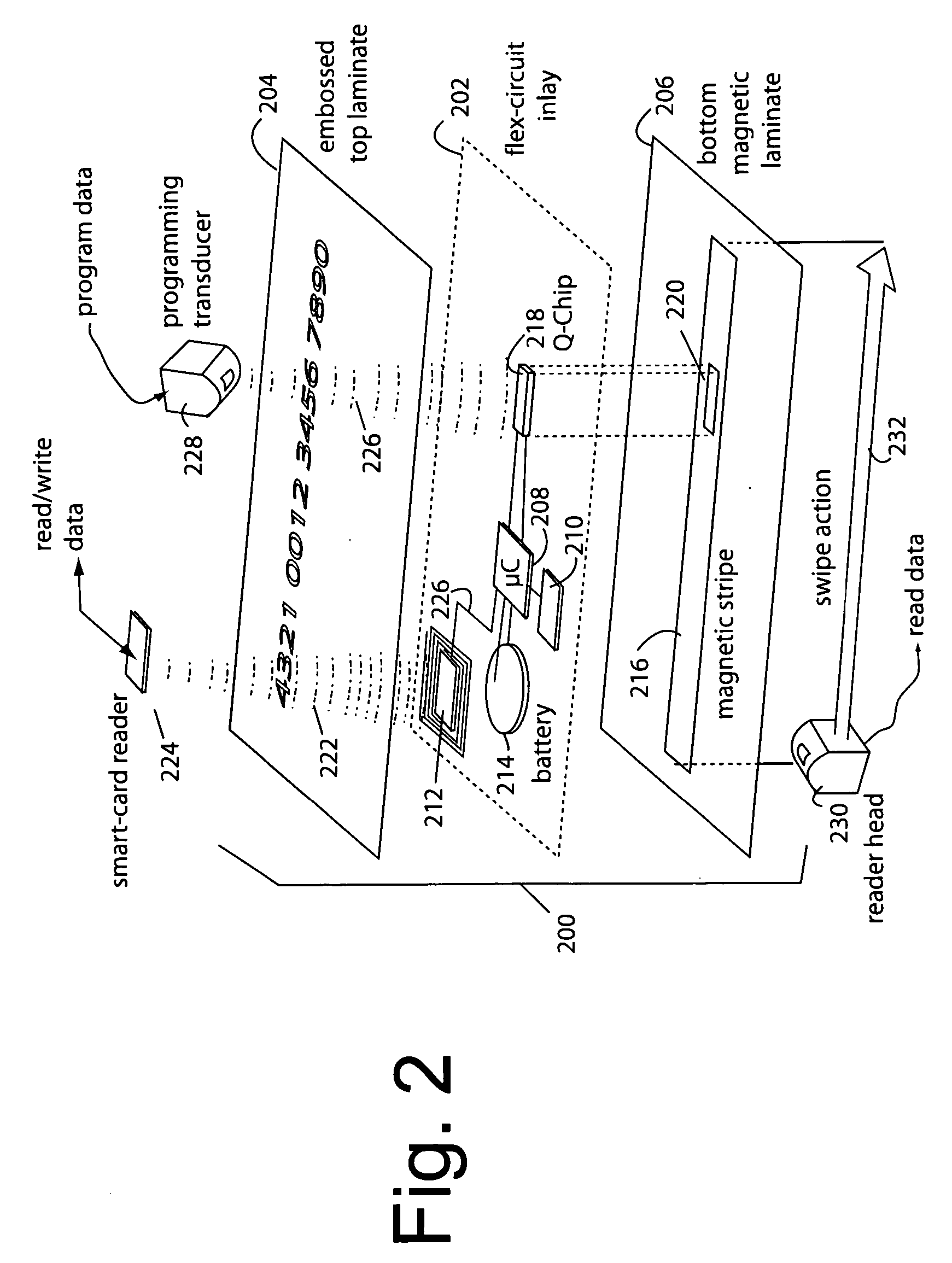 Contact/contactless and magnetic-stripe data collaboration in a payment card