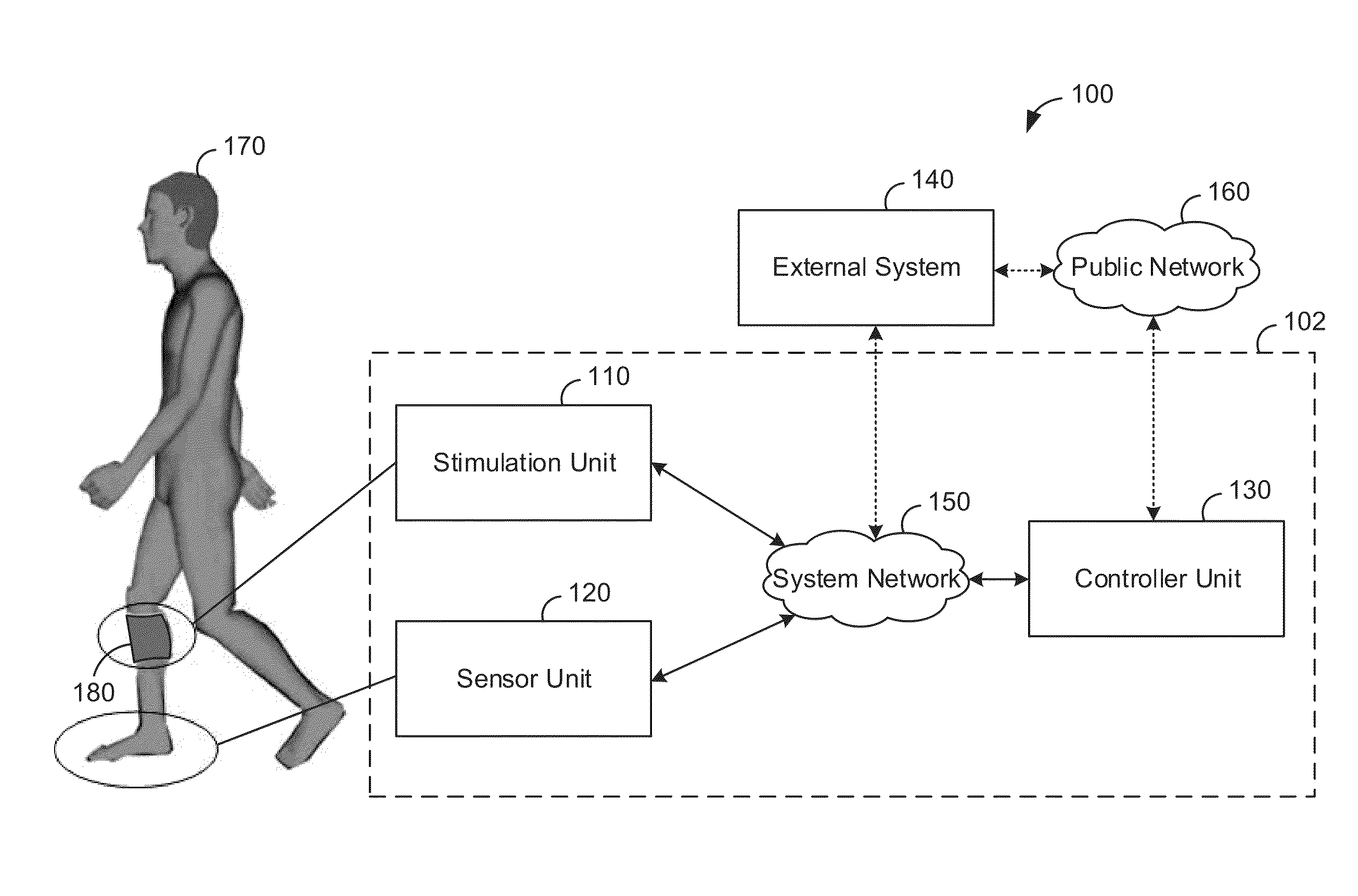 Electrical stimulation for a functional electrical stimulation system