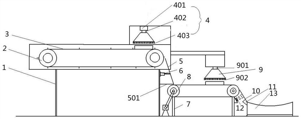 Marinated meat sauce and marinated meat making method and equipment