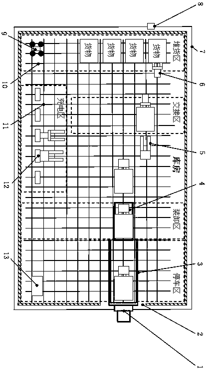 Unmanned storage intelligent integrated monitoring and scheduling system and control method thereof