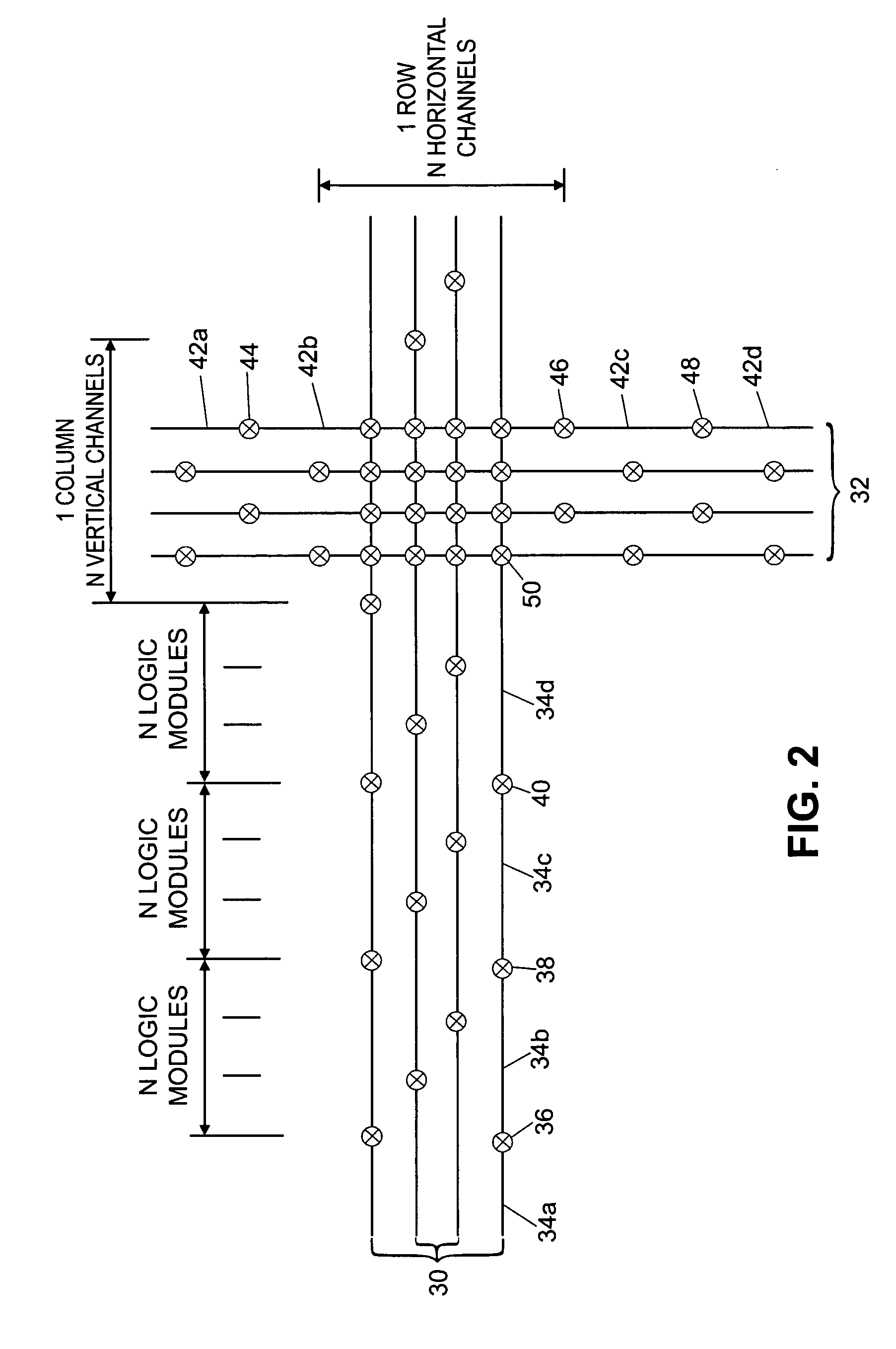 Programmable system on a chip