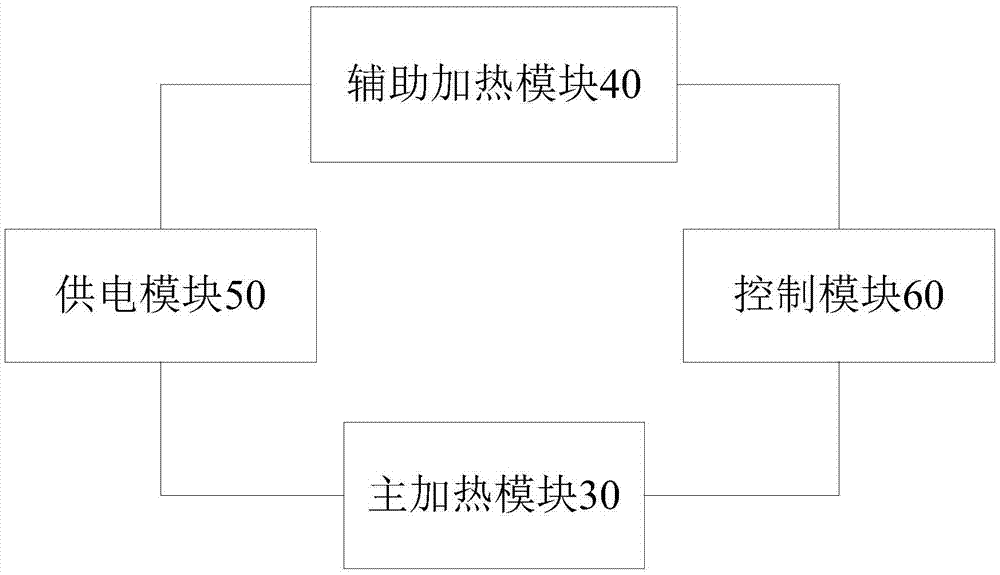 Electric cooking pot and control method thereof