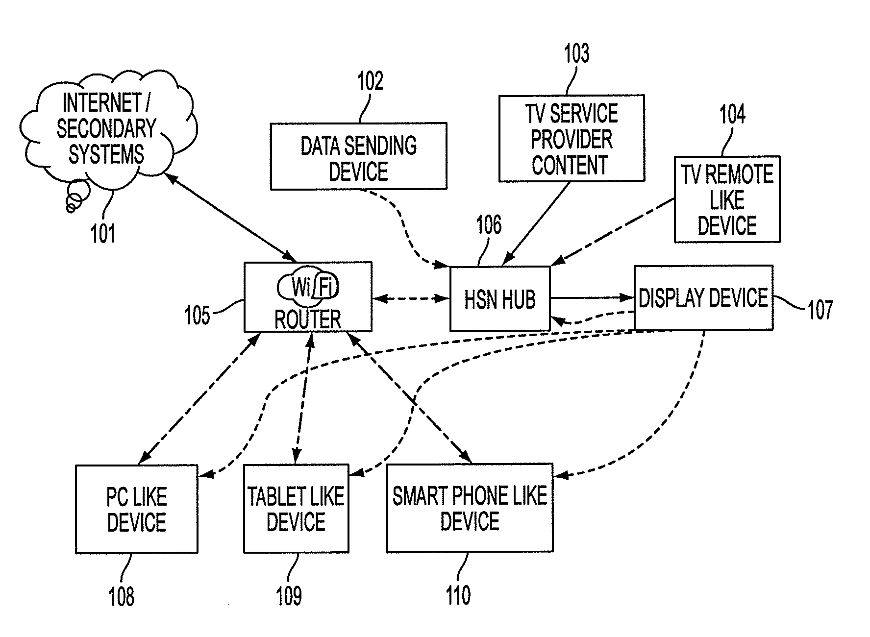 Digital media content management system and method