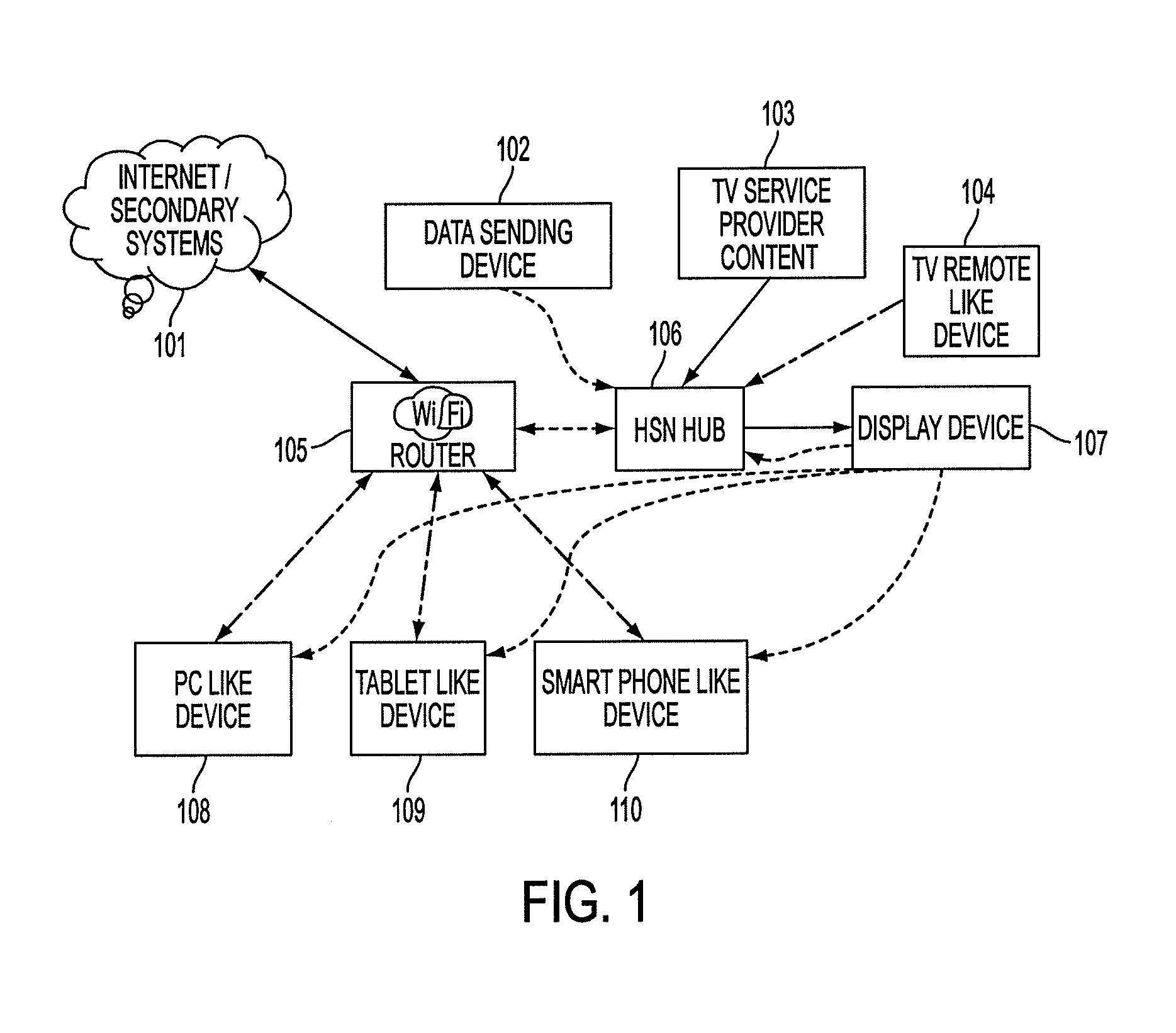 Digital media content management system and method