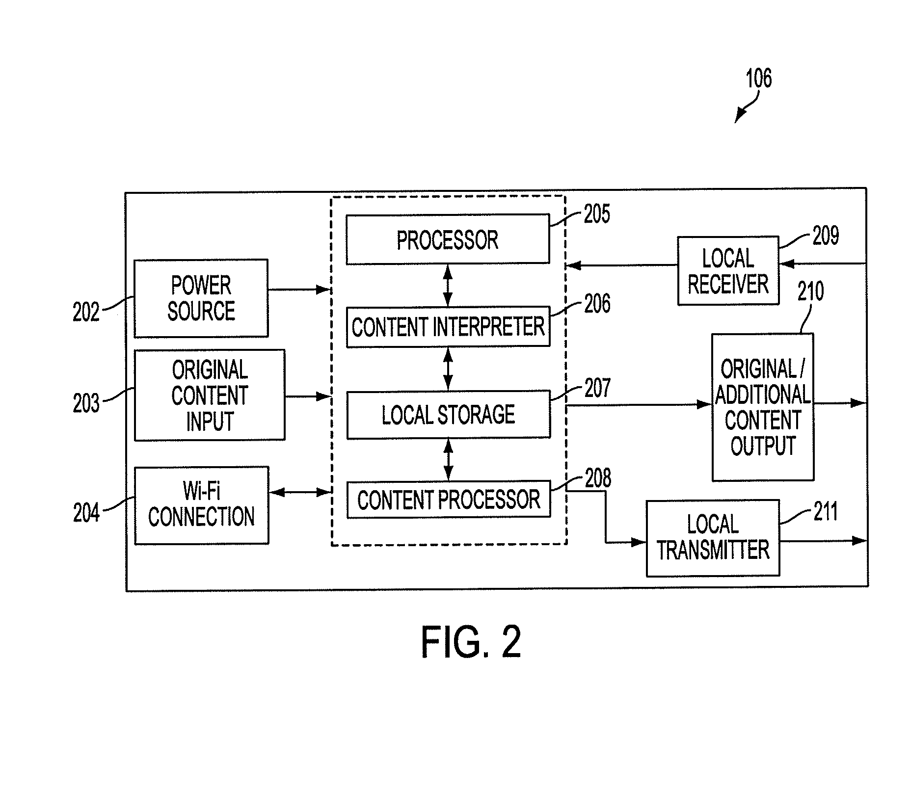 Digital media content management system and method