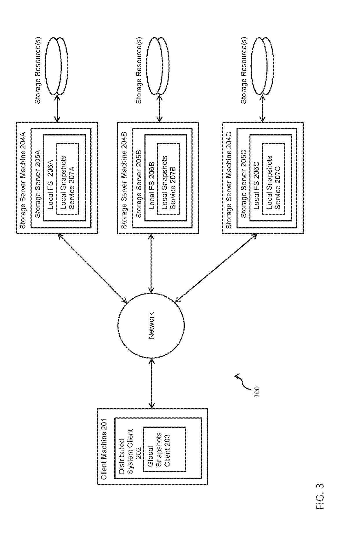 Method and system for global snapshots of distributed storage