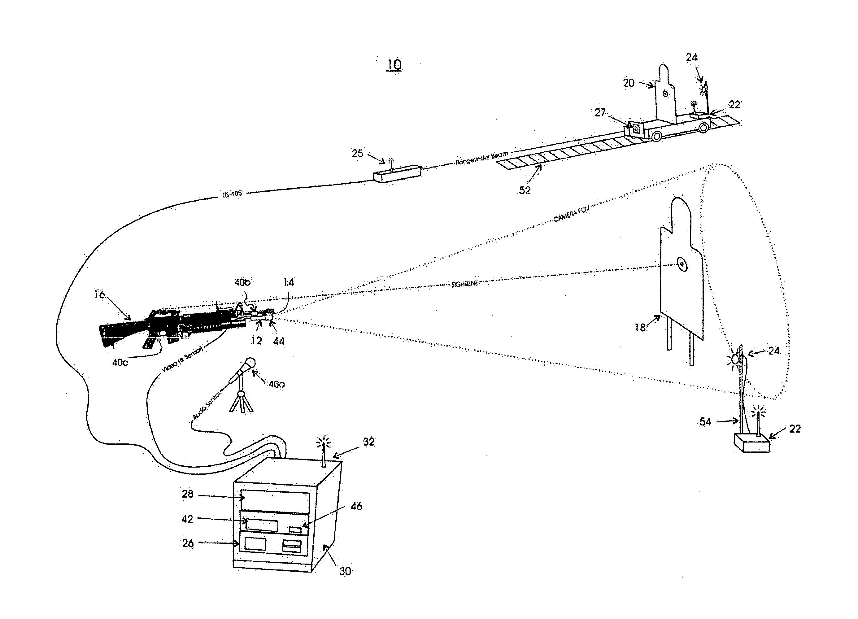 Projectile targeting analysis