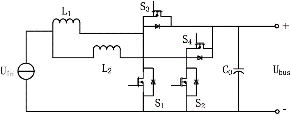 Intelligent household photovoltaic power generation control system