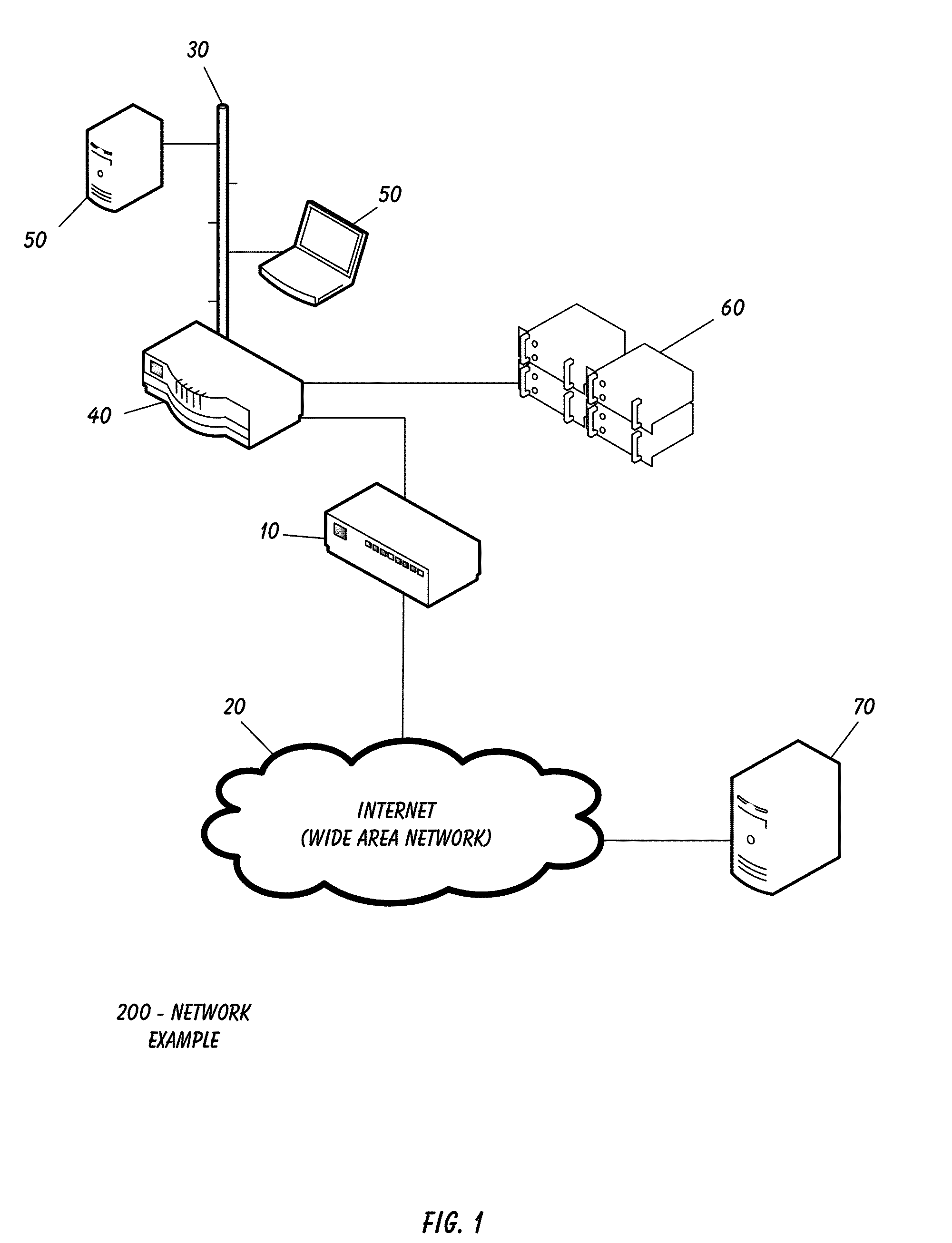 Method And Technique for Automated Collection, Analysis, and Distribution of Network Security Threat Information