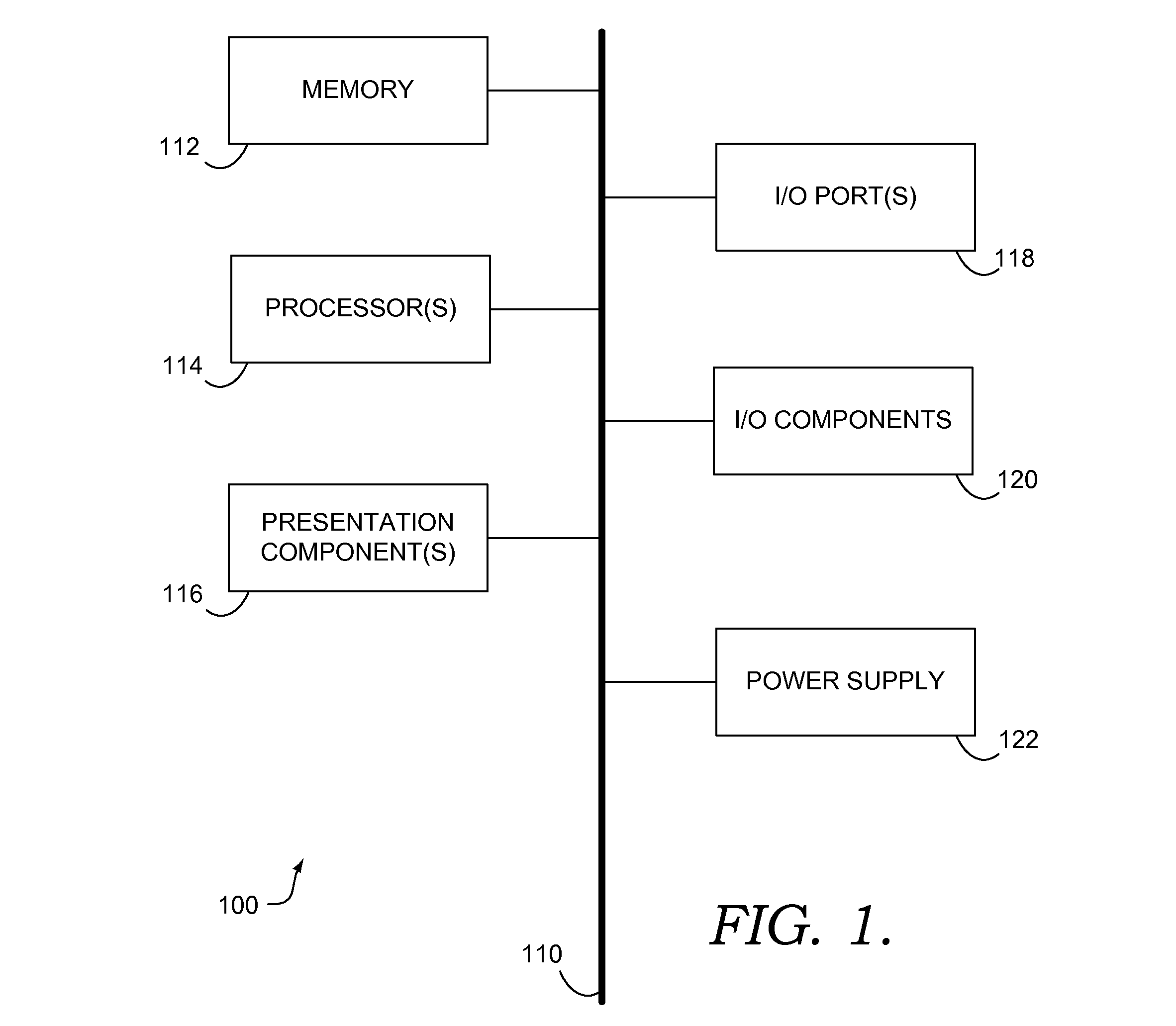 Applying Policies to Schedule Network Bandwidth Among Virtual Machines