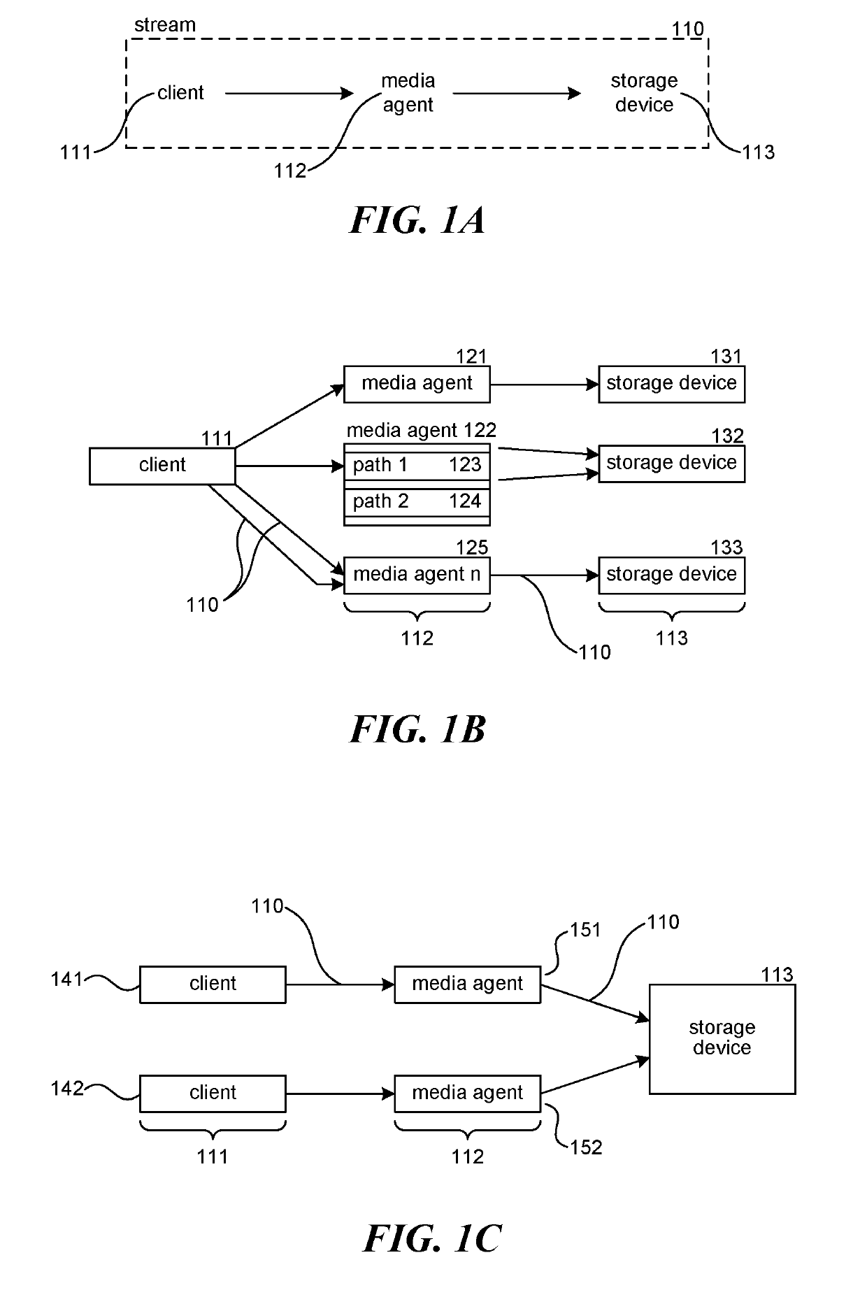 Data protection scheduling, such as providing a flexible backup window in a data protection system