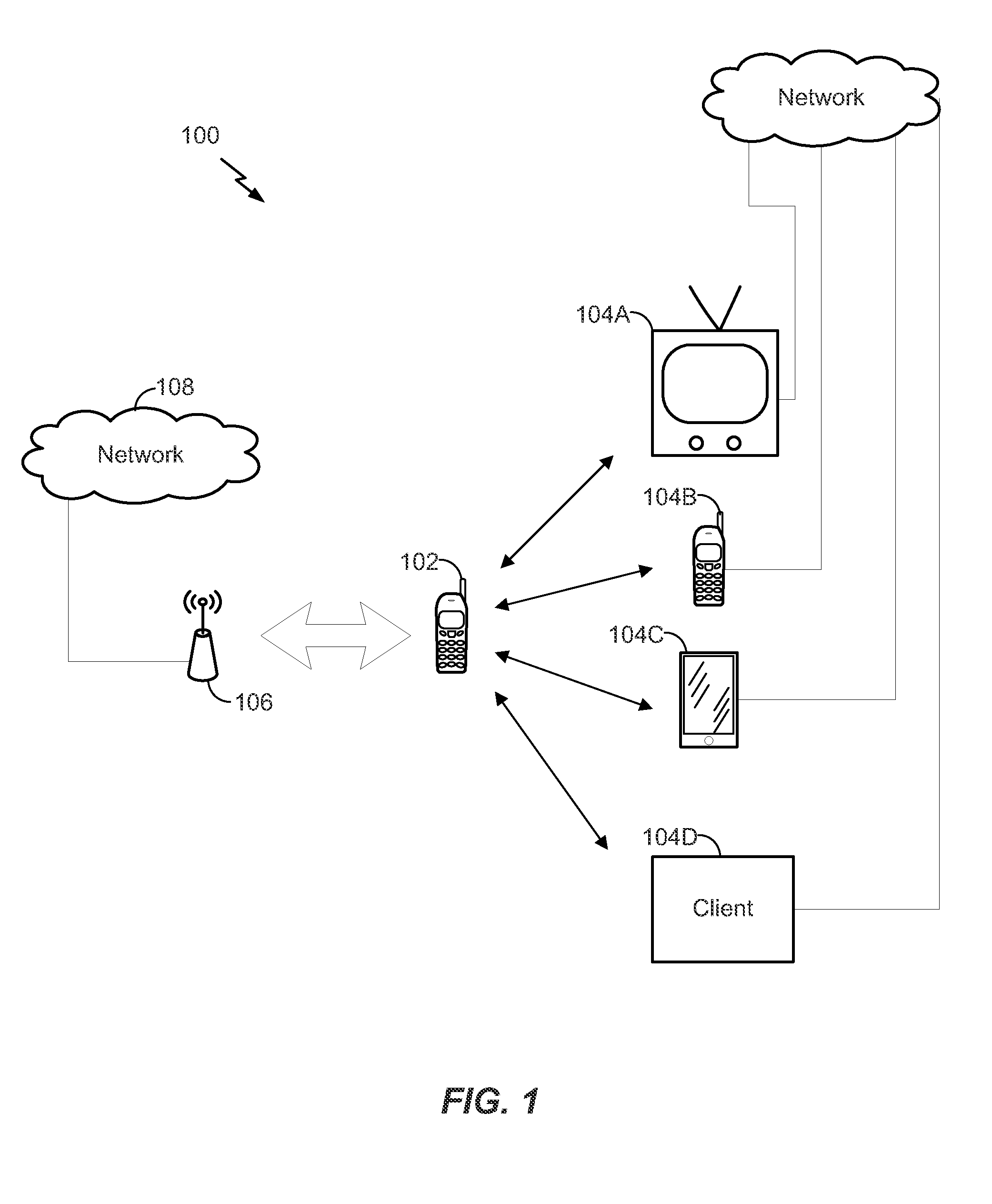 Mobile media server