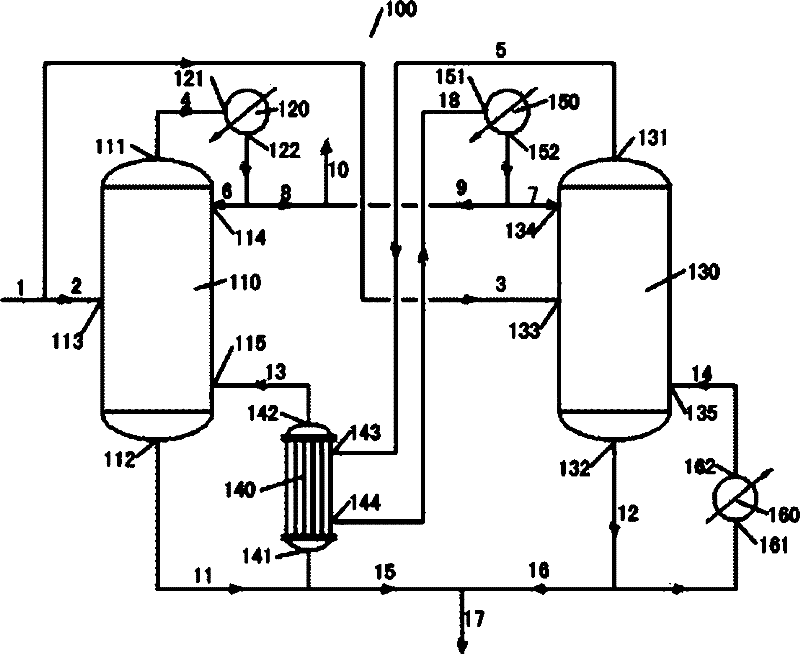 Trichlorosilane rectification system