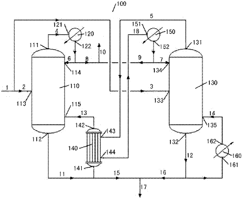 Trichlorosilane rectification system