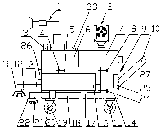 Watering and fertilization device for fruit trees in garden