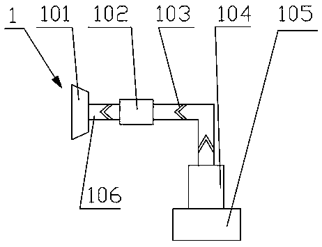 Watering and fertilization device for fruit trees in garden