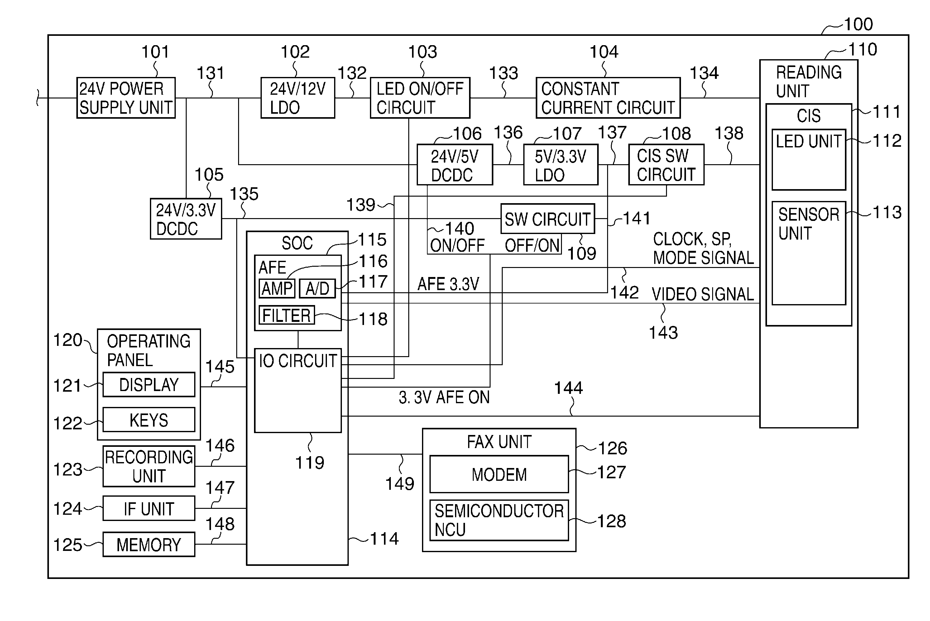 Image forming apparatus using technique for controlling power supply