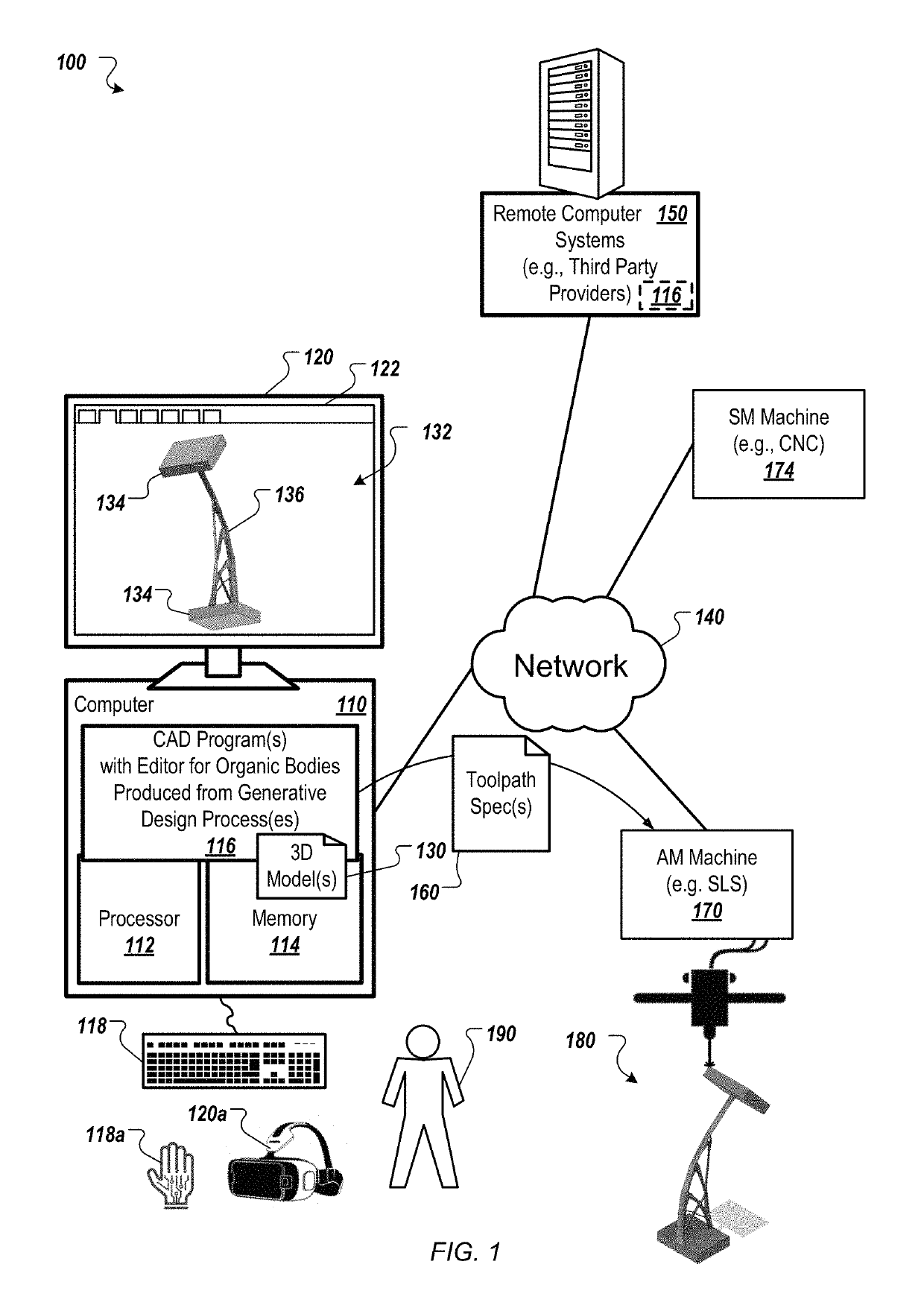 Facilitated editing of generative design geometry in computer aided design user interface