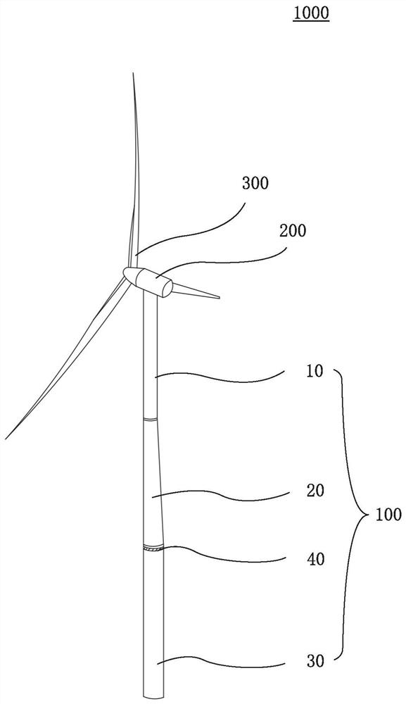 Towers and Wind Turbines