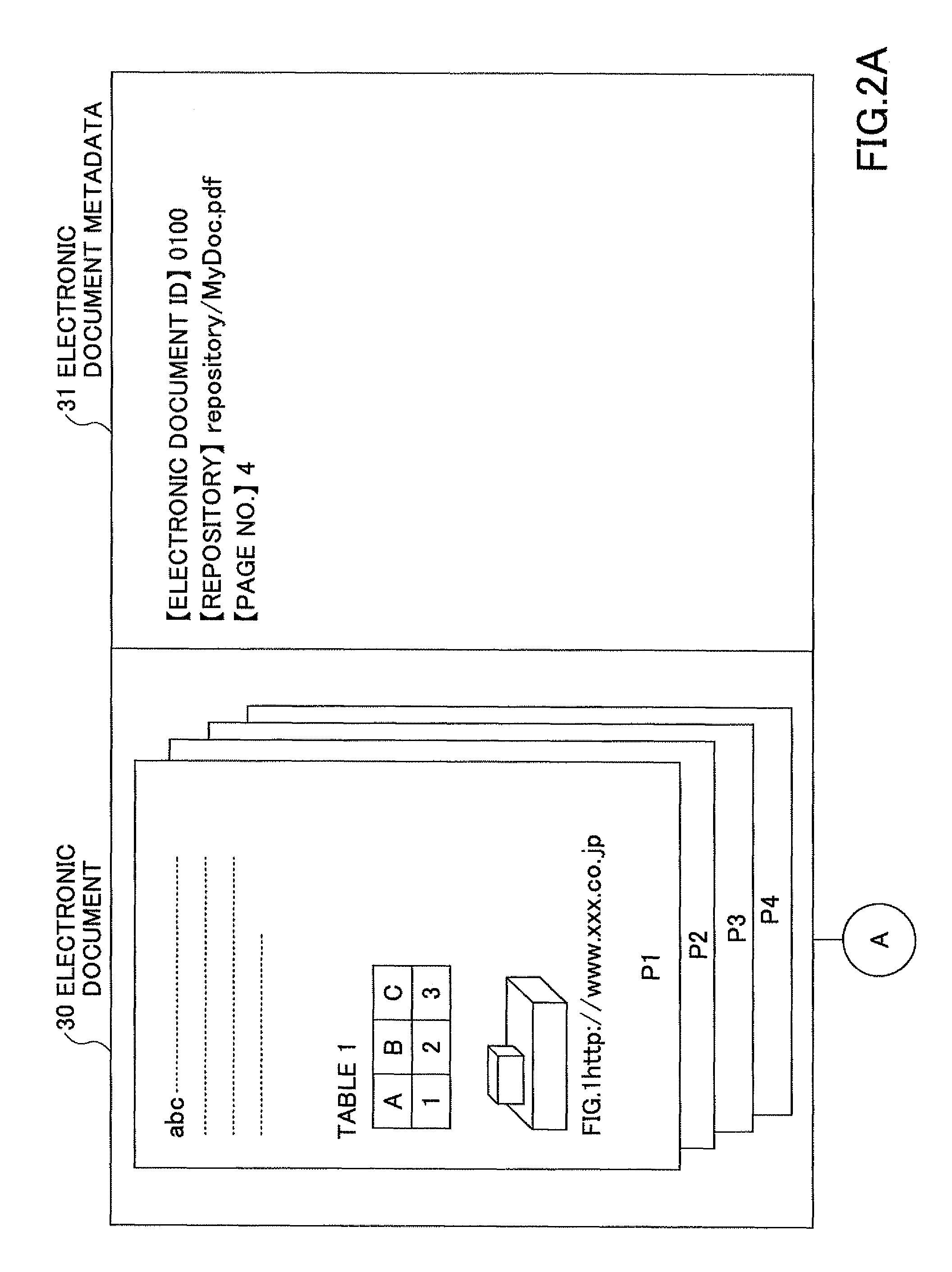 Automatically propagating changes in document access rights for subordinate document components to superordinate document components