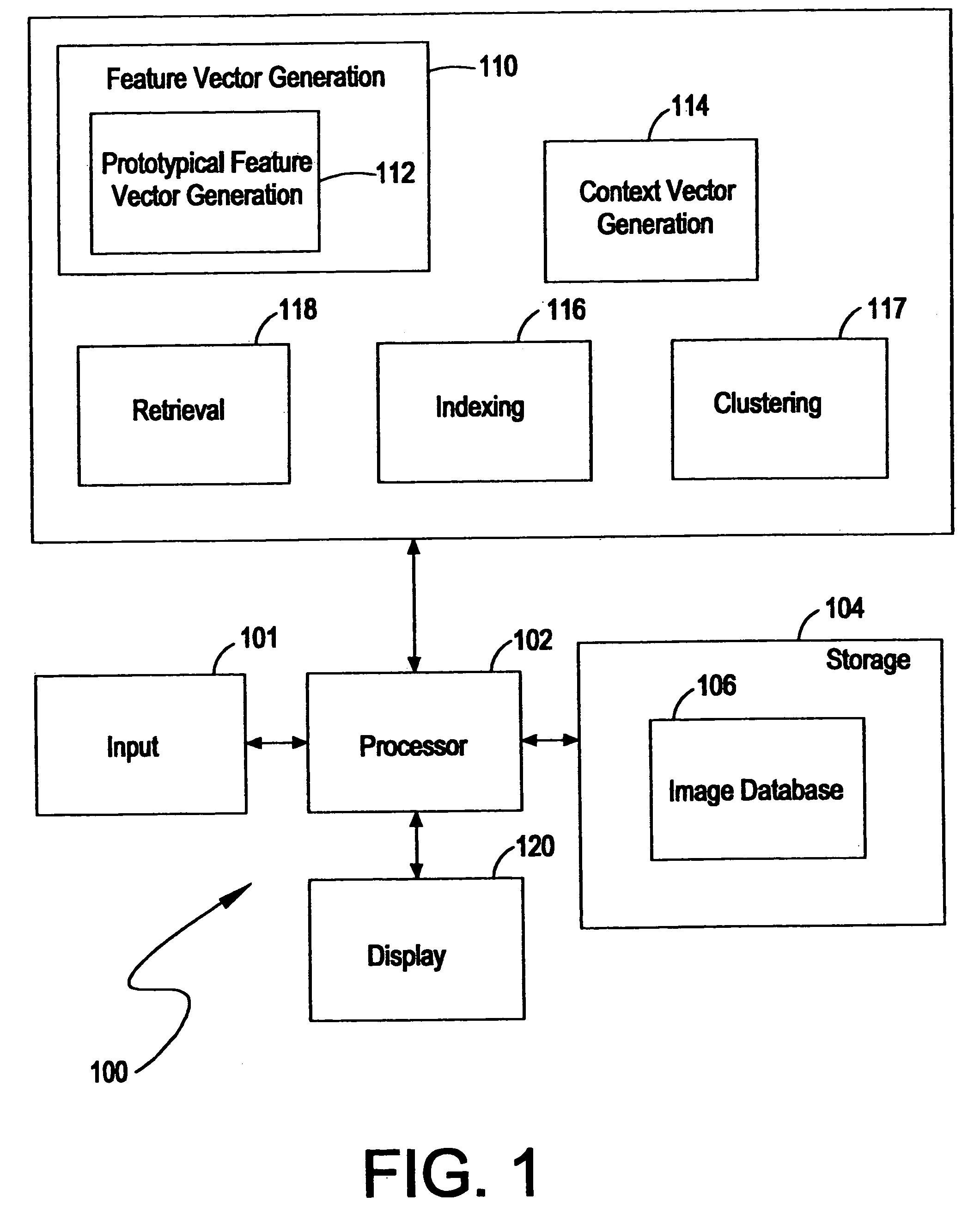 Representation and retrieval of images using context vectors derived from image information elements