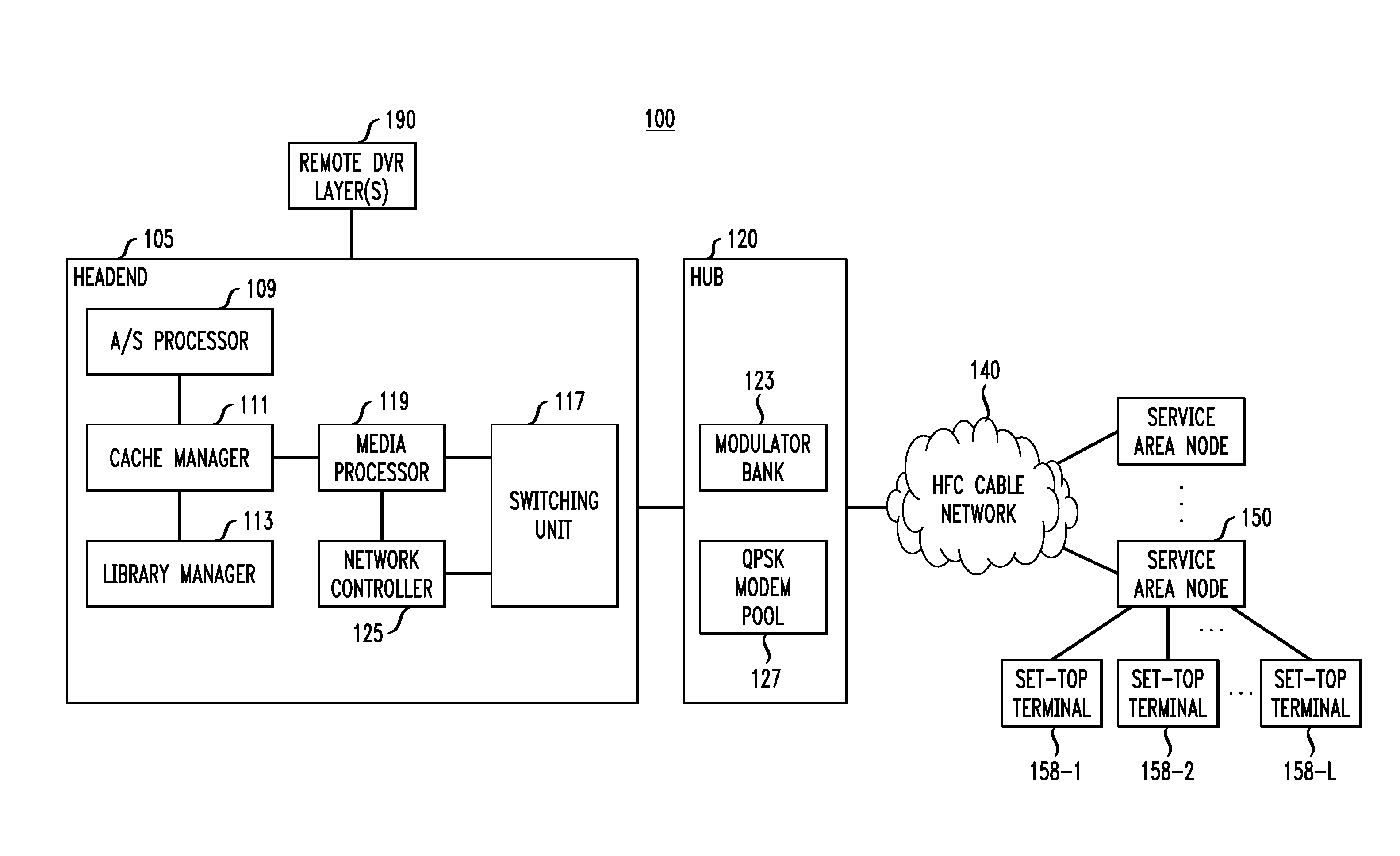 Apparatus And Method For Remote Control Of Digital Video Recorders And The Like