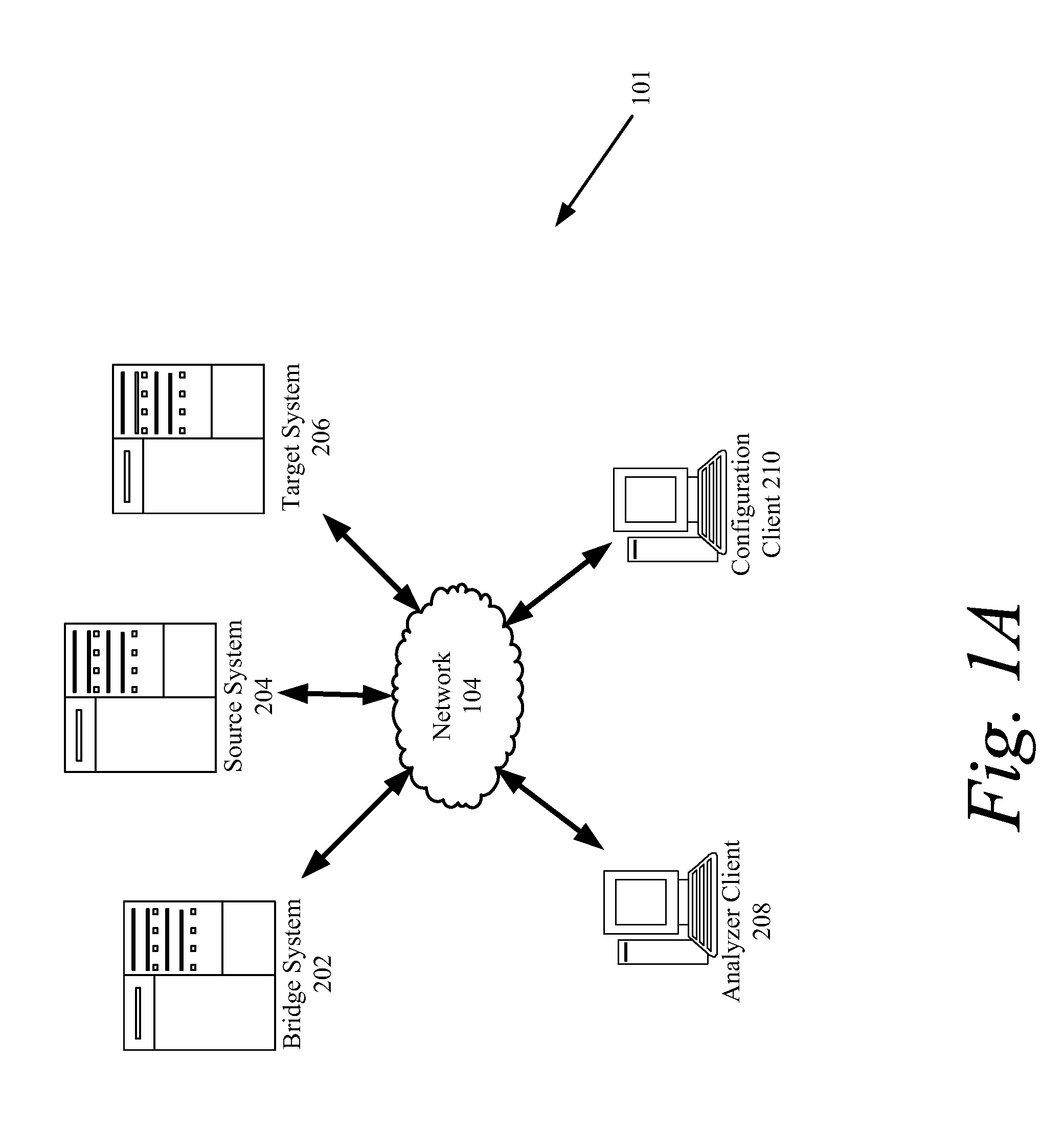 Systems and methods for dynamically replacing code objects via conditional pattern templates