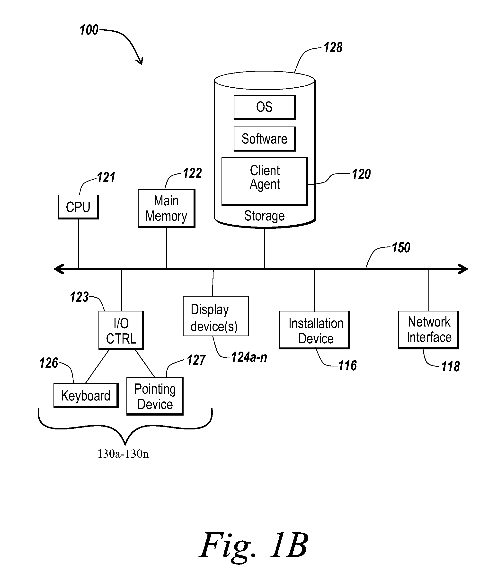 Systems and methods for dynamically replacing code objects via conditional pattern templates