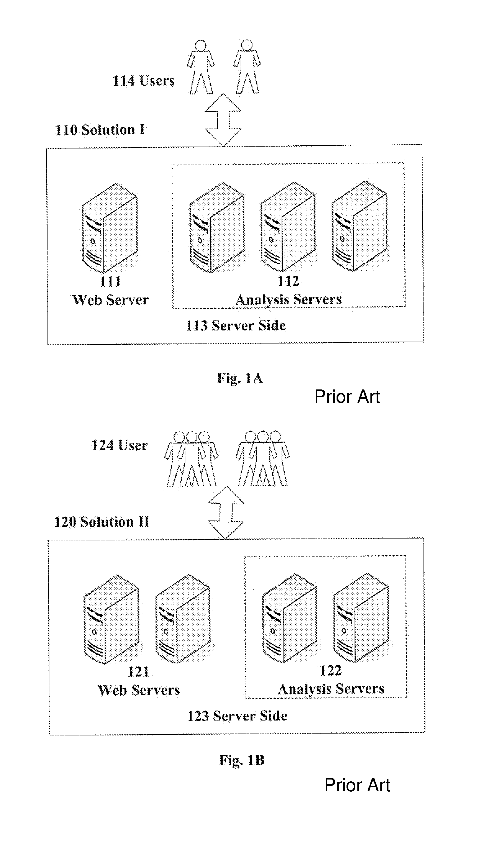 Extending processing capacity of server