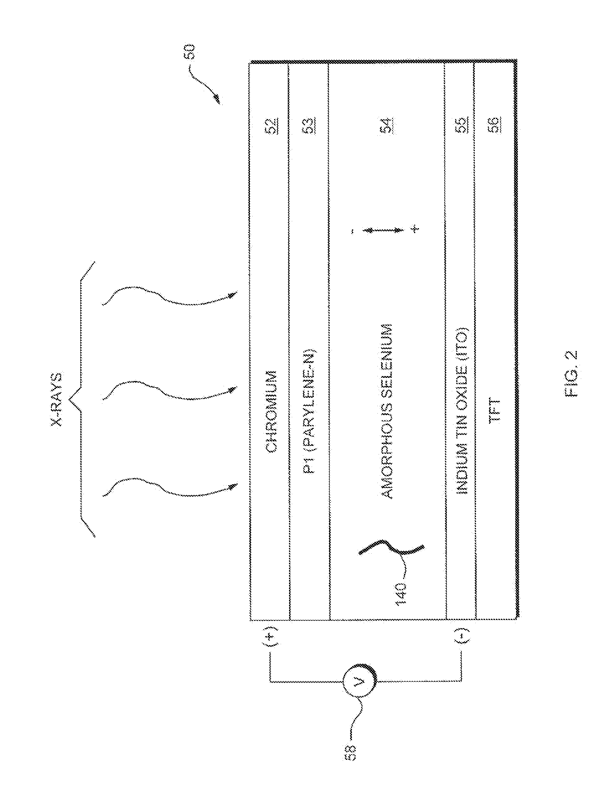 System and Device for Non-Destructive Raman Analysis