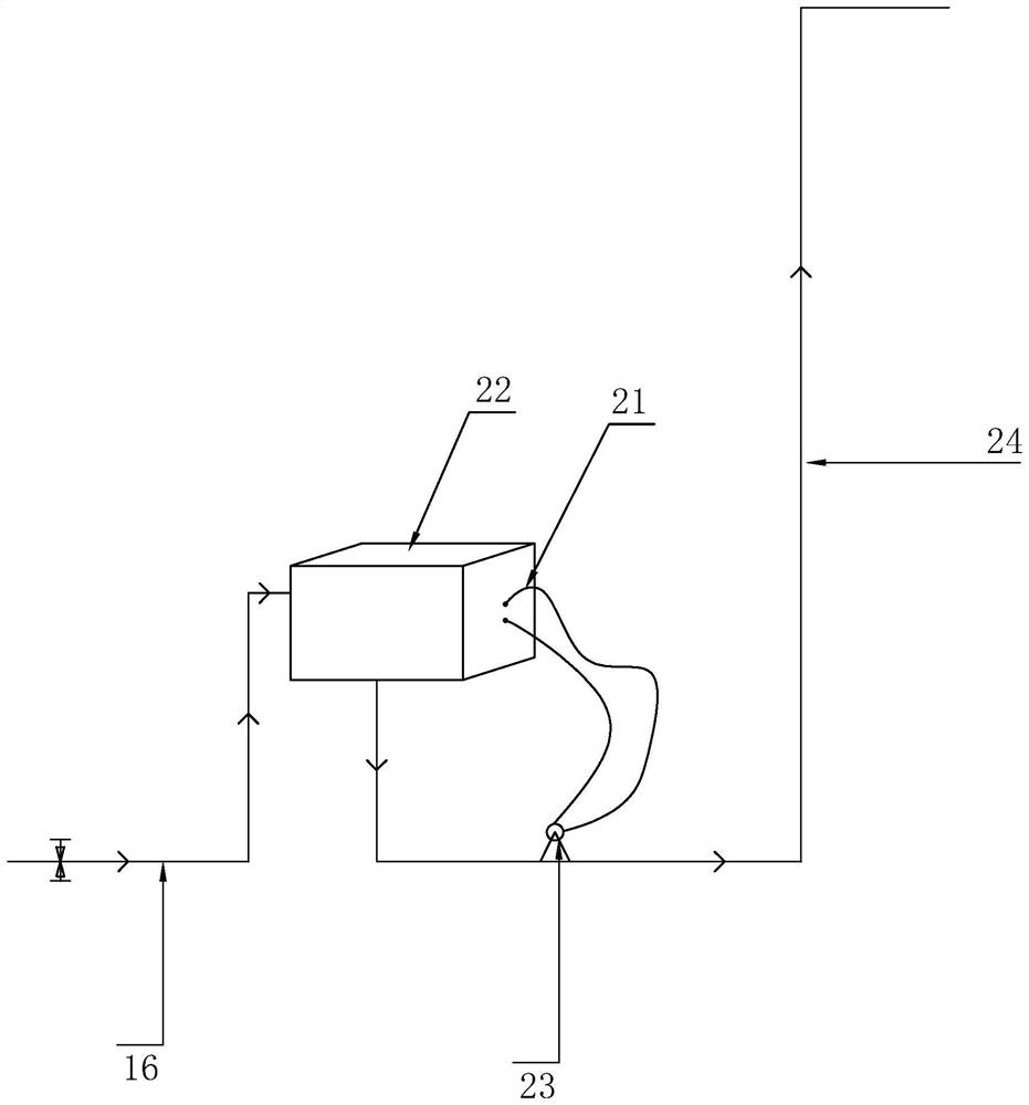 Greening device for on-site treatment and recycling of rainwater and domestic sewage