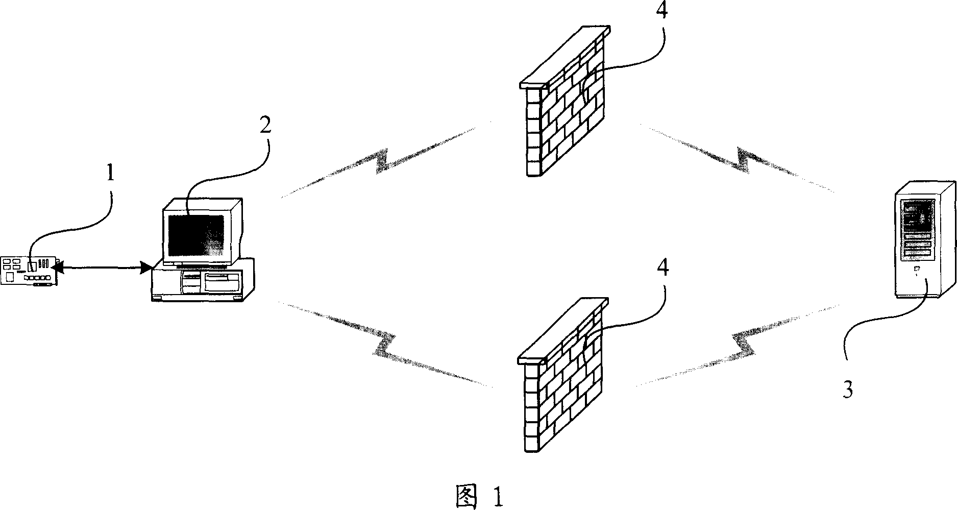 Data automatic updating method