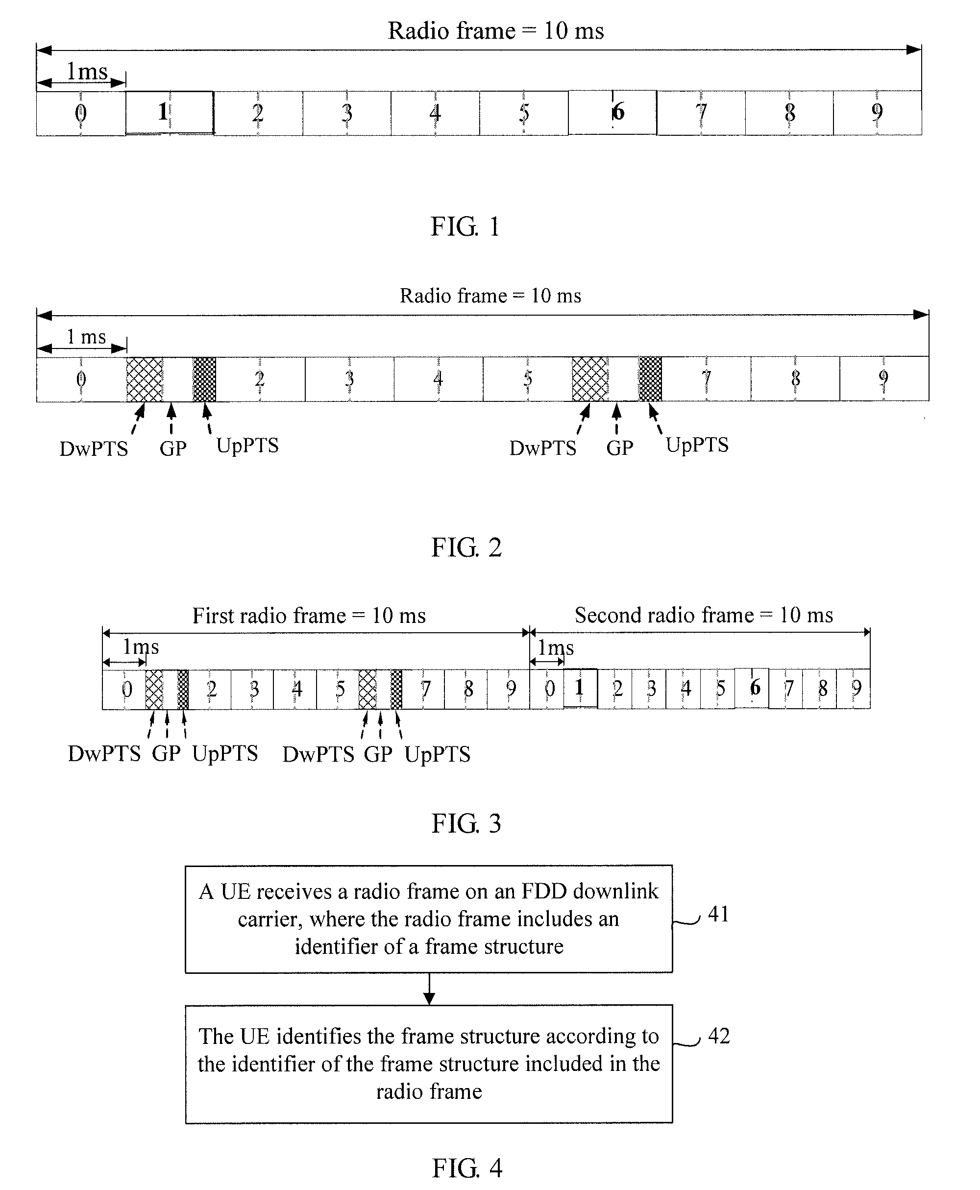 Method, apparatus, and system for identifying different frame structures