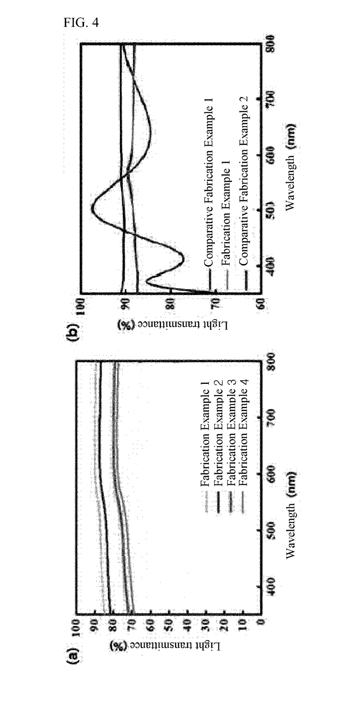 Metal nanowire having core-shell structure coated with graphene, and manufacturing method therefor