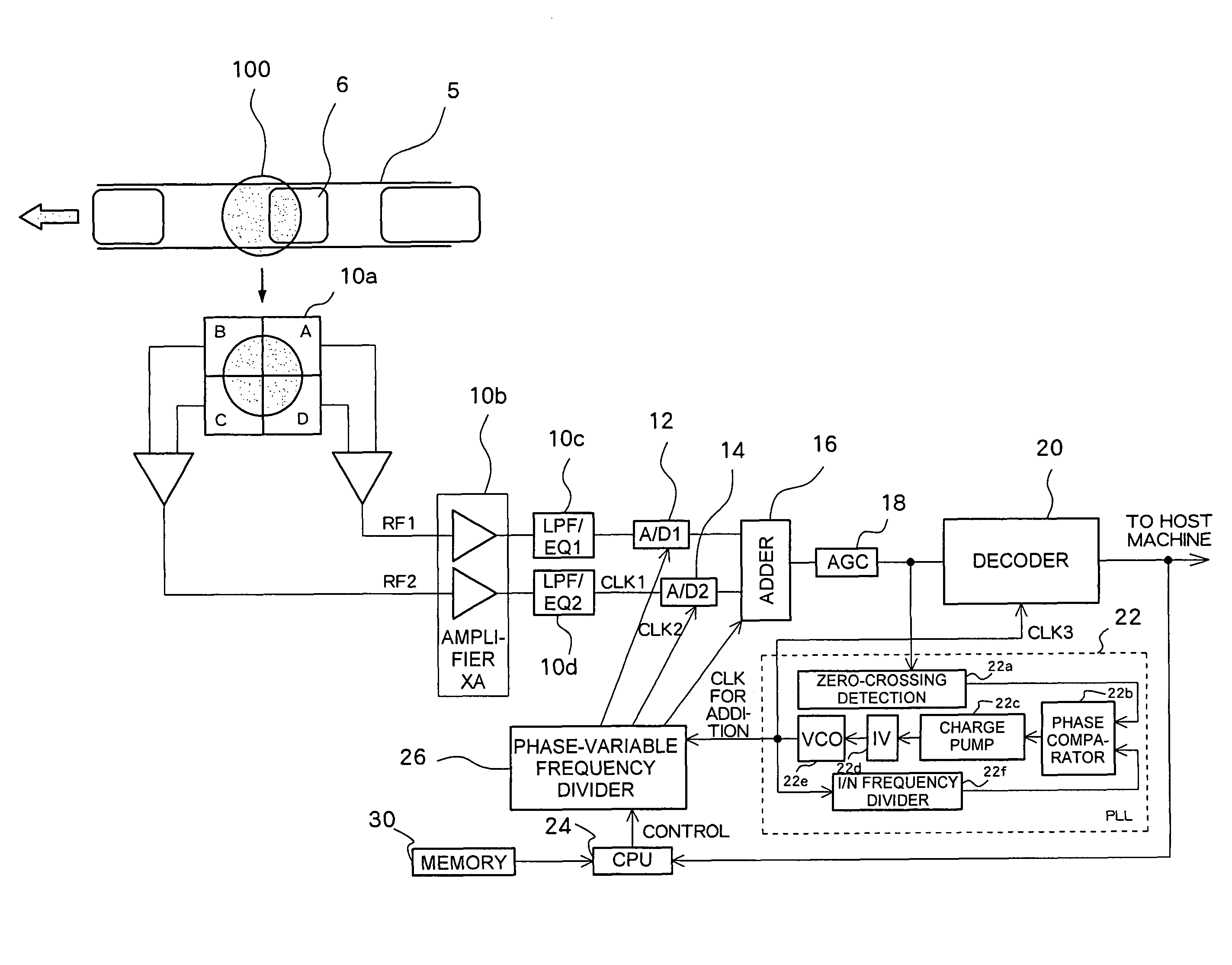 Optical disk apparatus