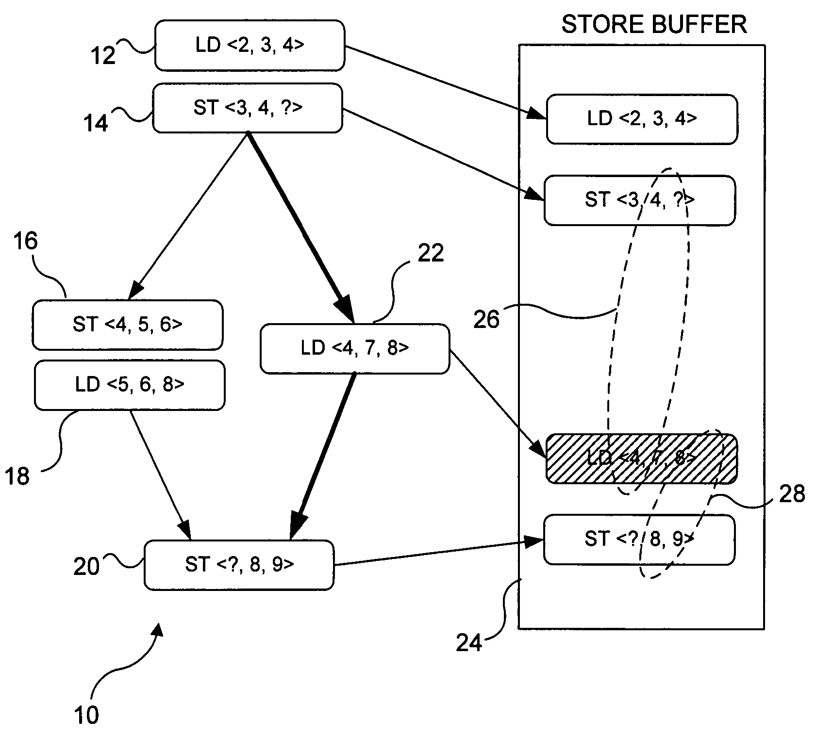 Building a wavecache