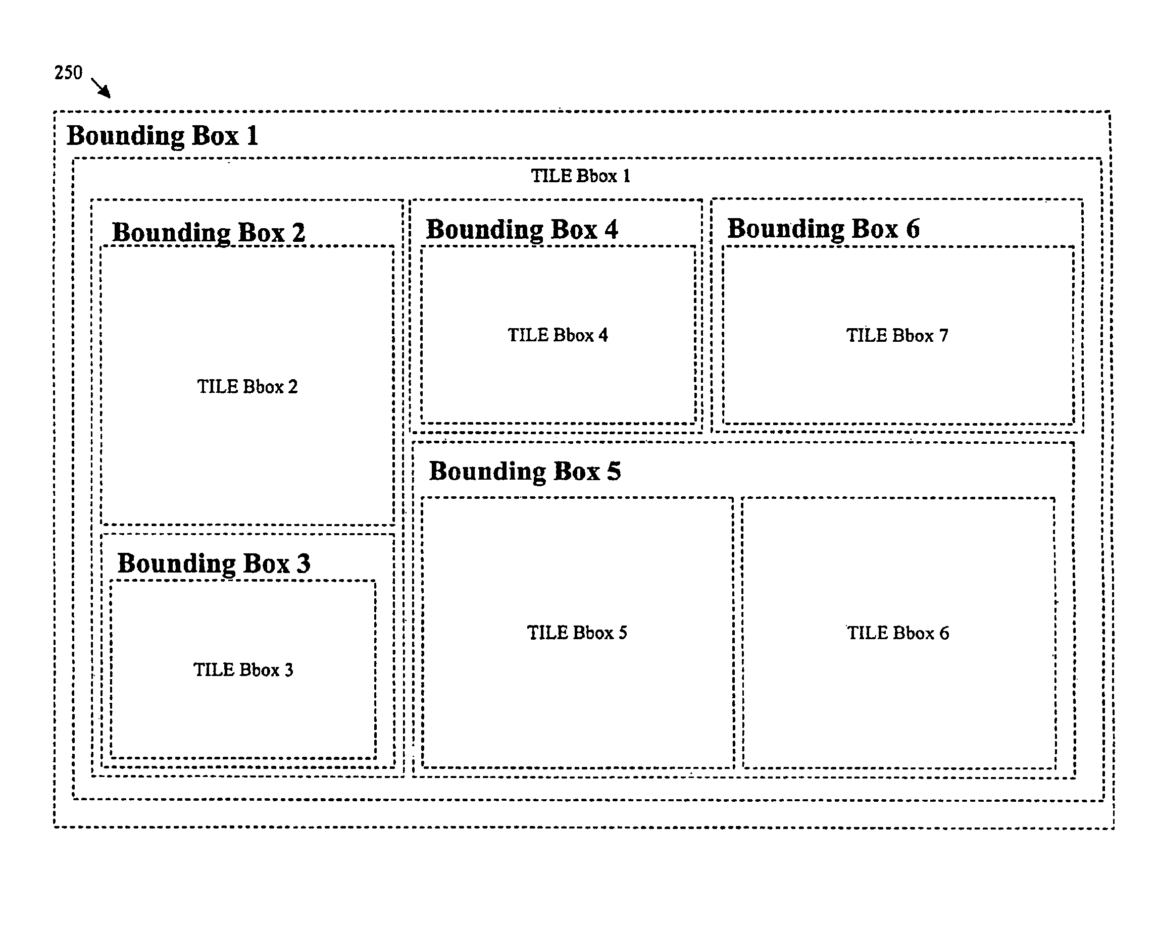 Hierarchical system and method for on-demand loading of data in a navigation system