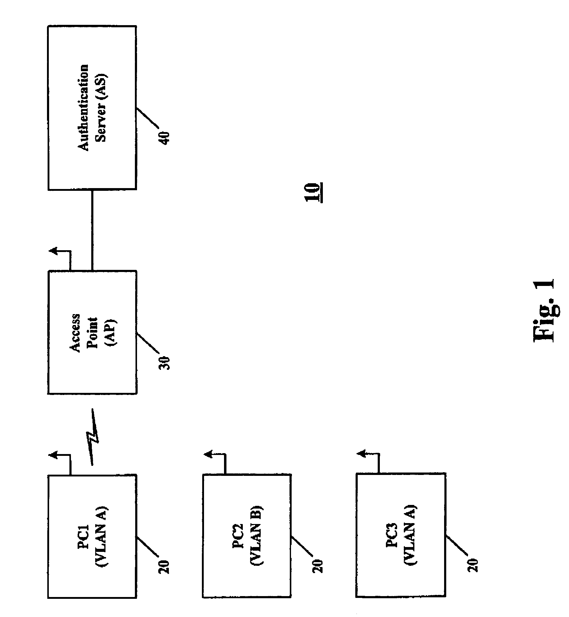 Network partitioning using encryption