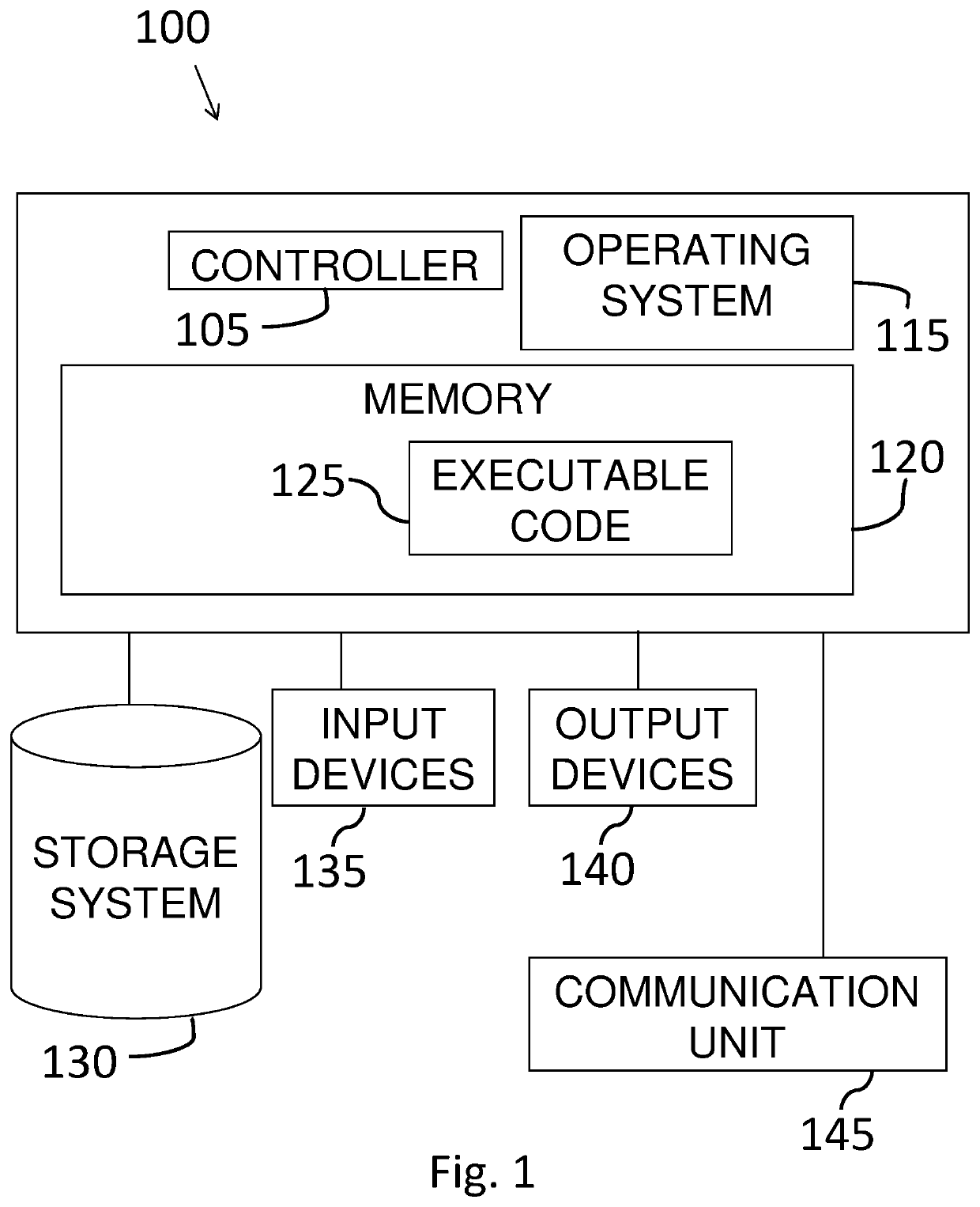 System and method for identifying events of interest in images from one or more imagers in a computing network