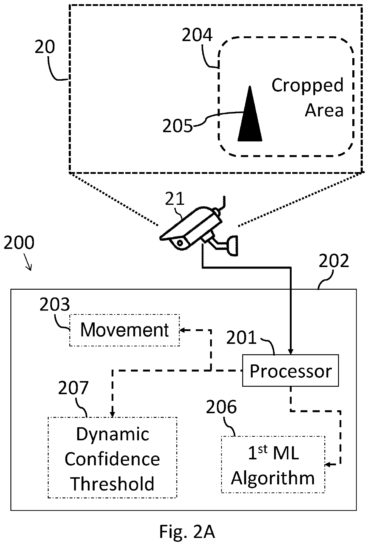 System and method for identifying events of interest in images from one or more imagers in a computing network