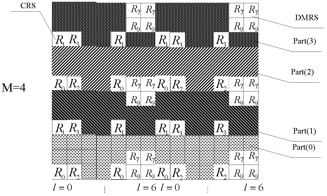 Transmission method and transmission device for enhanced physical downlink control channel (ePDCCH)