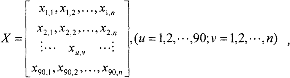 FMRI dynamic brain function sub-network construction and parallel connection SVM weighted recognition method