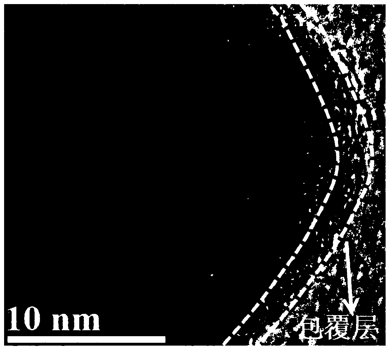 A kind of negative electrode active material of sodium ion battery, negative electrode, battery and preparation method