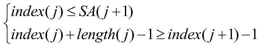 Pulse pairing method based on substring search