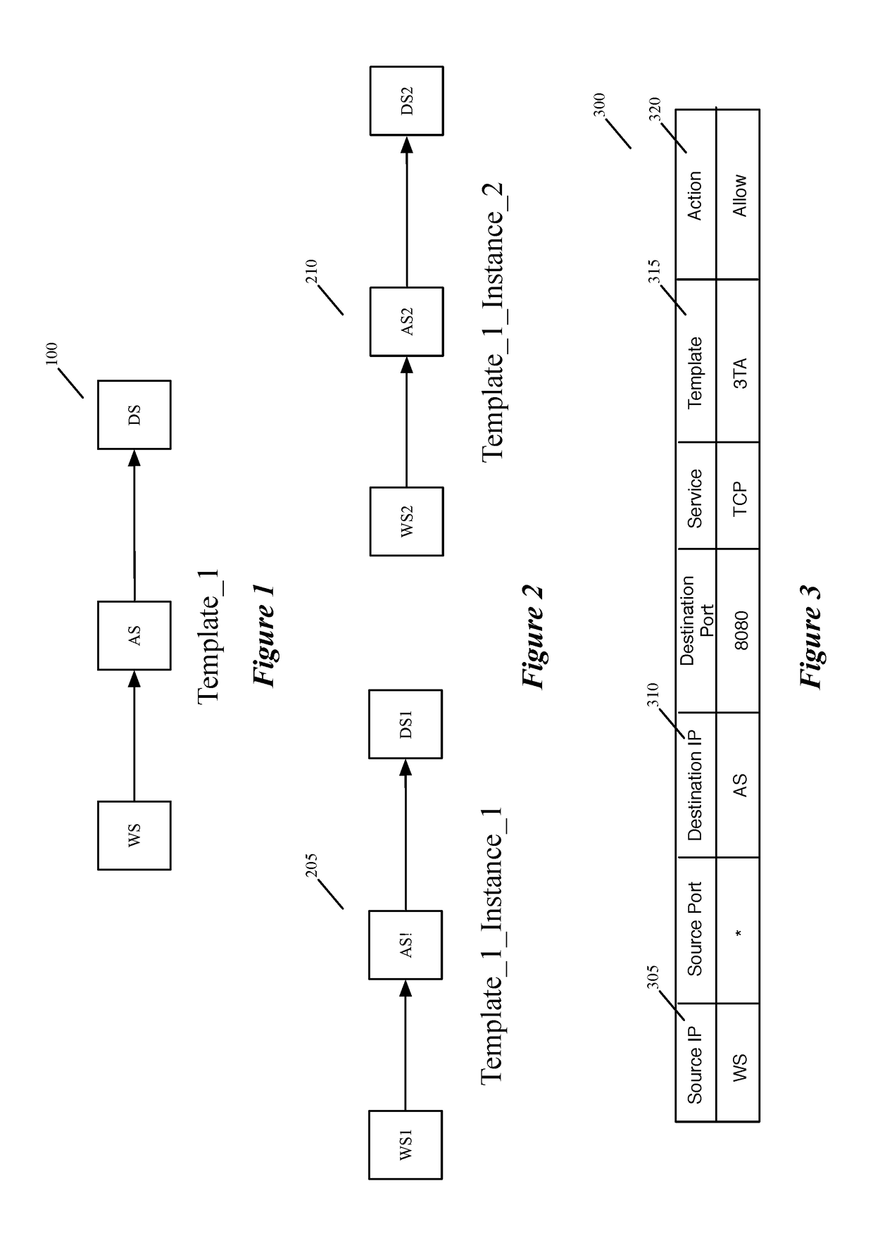 Datapath processing of service rules with qualifiers defined in terms of dynamic groups