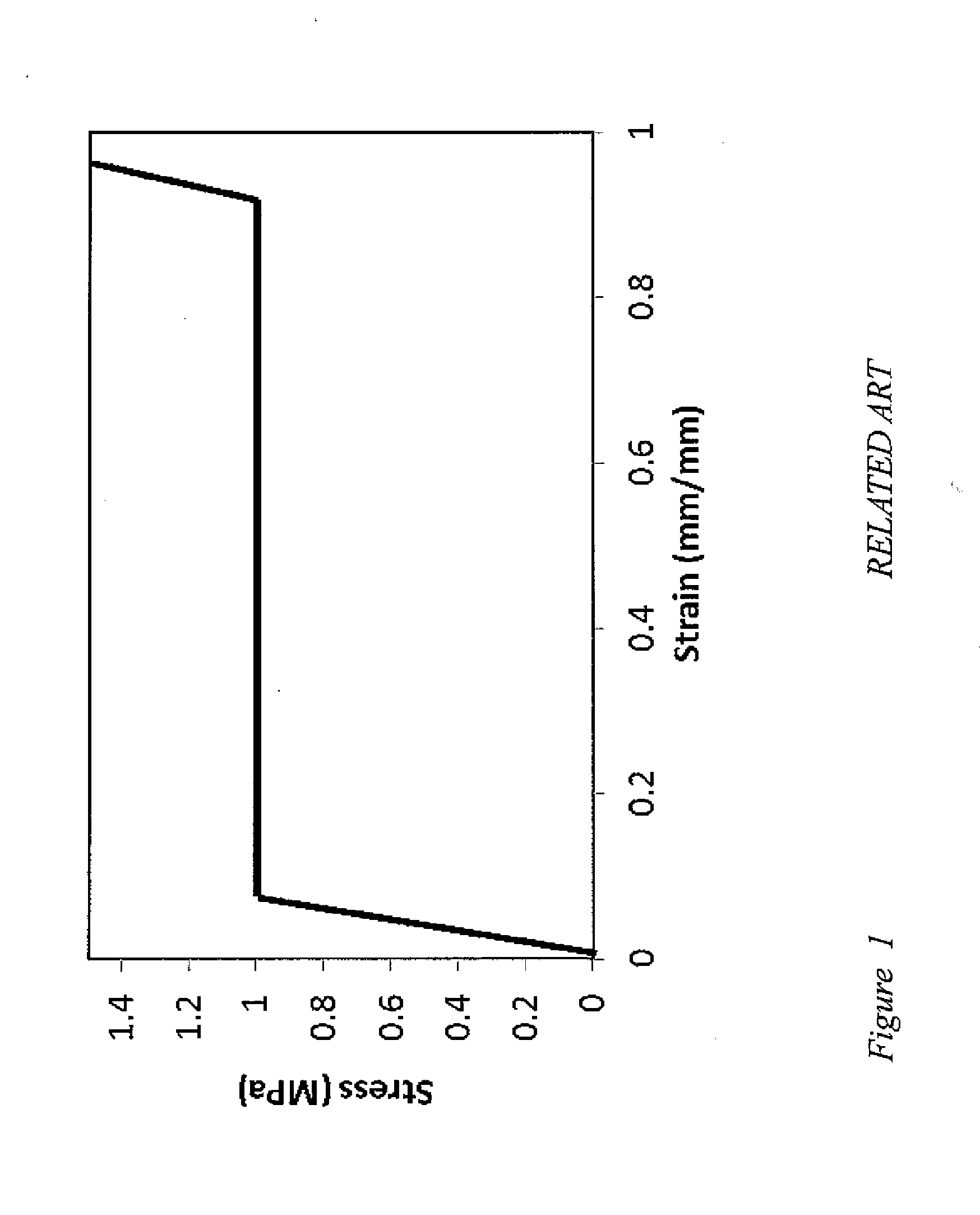 Energy absorbing truss structures for mitigation of injuries from blasts and impacts